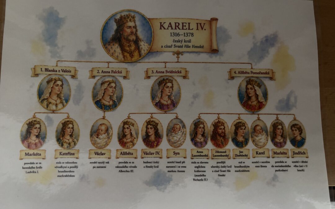 KAREL IV. ve škole 